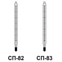 Термометр СП-83, № 2 диапазон (50-250) максимальный, 1гр.